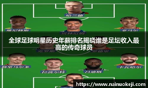 全球足球明星历史年薪排名揭晓谁是足坛收入最高的传奇球员